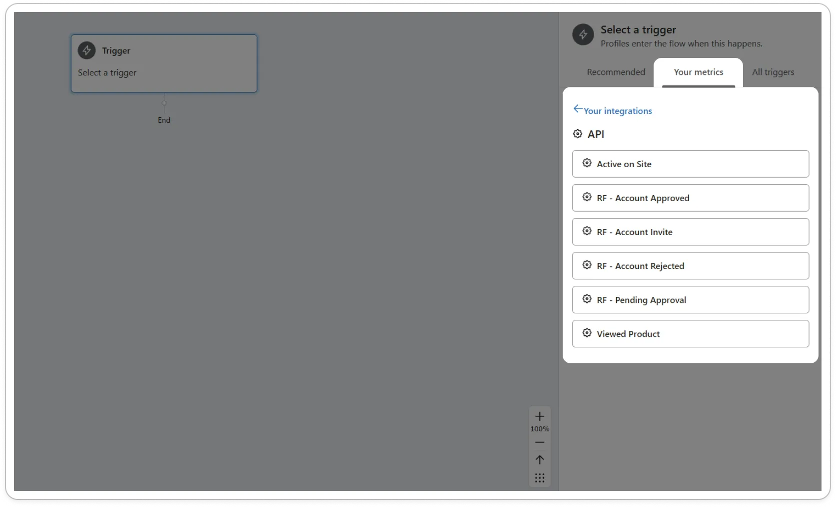 Klaviyo flow trigger panel on the Your metrics tab listing RF - Account Approved, Account Invite, Account Rejected and Pending Approval