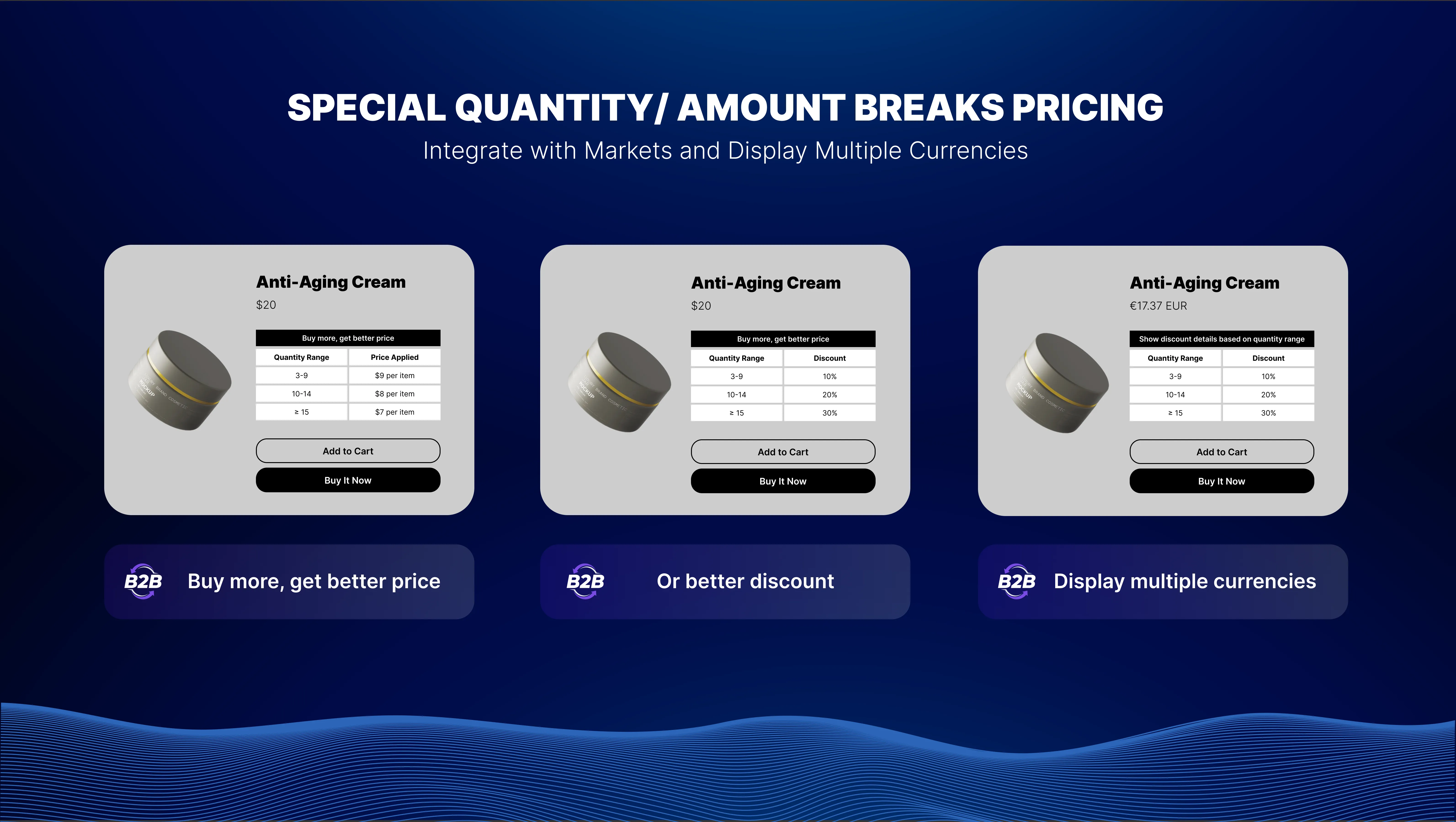 Volume Pricing banner: product pages with quantity break tables showing price per item, percentage discounts, and prices in another currency