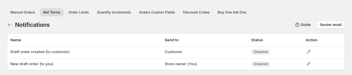 Notifications page: Draft order created (to customer) and New draft order (to you), with their status