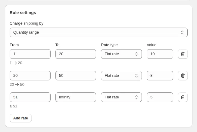 Rule settings card: charge shipping by quantity range, 1 to 20, 20 to 50 and 51 or more, each with a flat rate