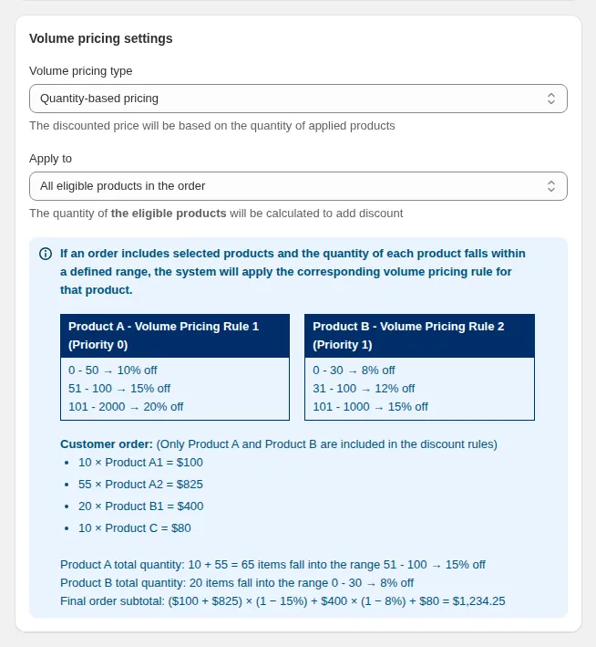 Volume pricing settings card: Volume pricing type, Apply to, and a worked example