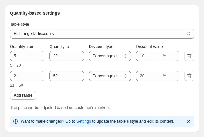 Quantity-based settings card with two ranges: 5 to 20 at 10% off and 21 to 50 at 20% off