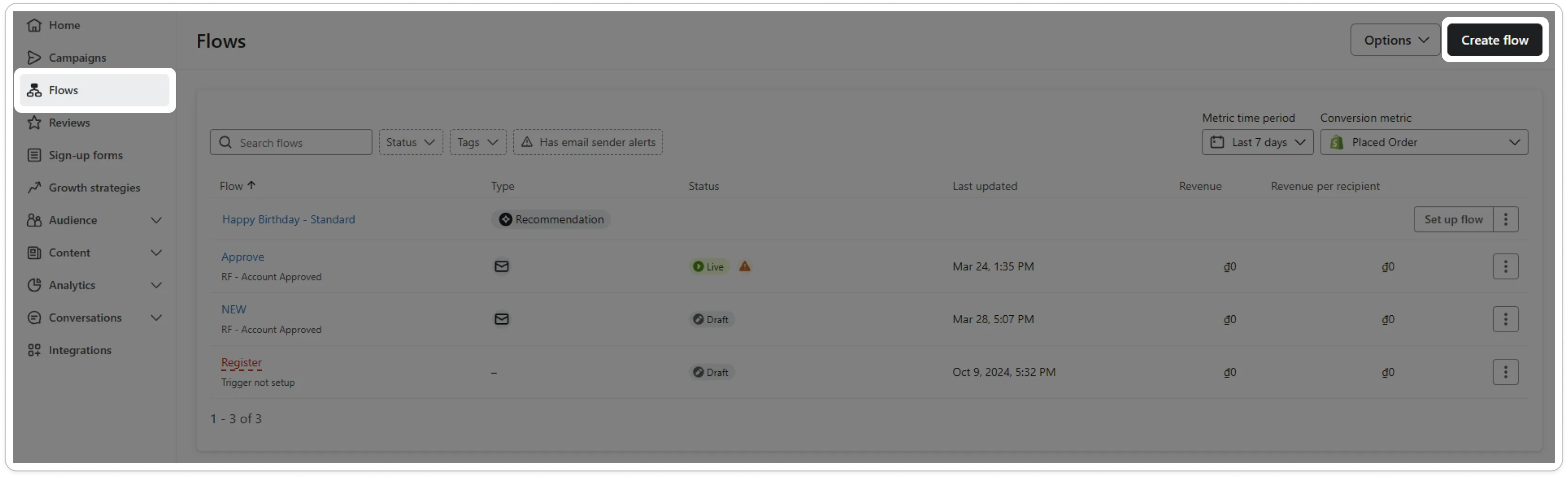 Klaviyo Flows page with the Flows menu item and the Create flow button highlighted